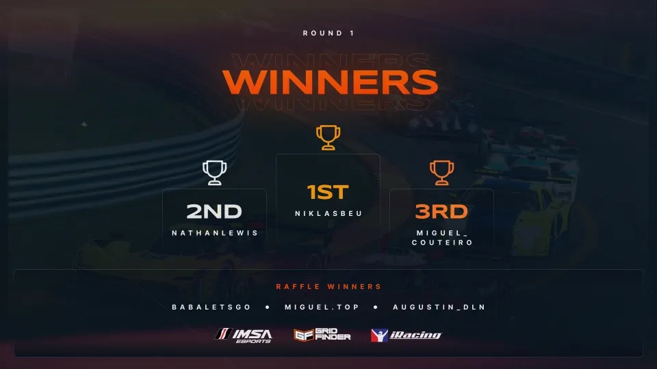 IMSA x Grid Finder Time Attack Challenge – Round One Winners